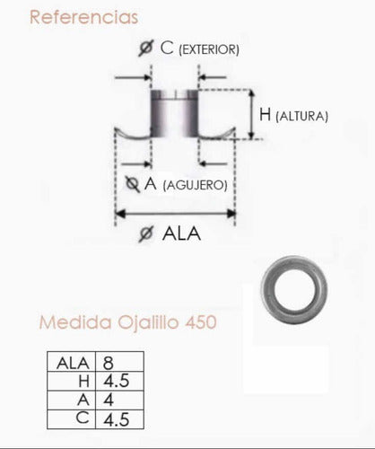 Laura Bagnola Crafts Ojalillo Eyelet Azul 450 Aluminum Scrapbooking X 40 Units 1