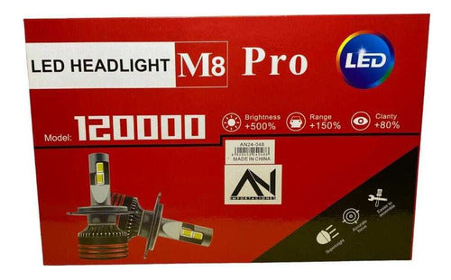 M8 Pro H11 Led Lamp (M8 Pro with Cambus) AN24-046 3