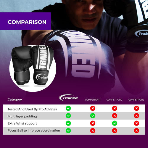 Trained Guantes De Boxeo Deportivos, 14 Onzas 5