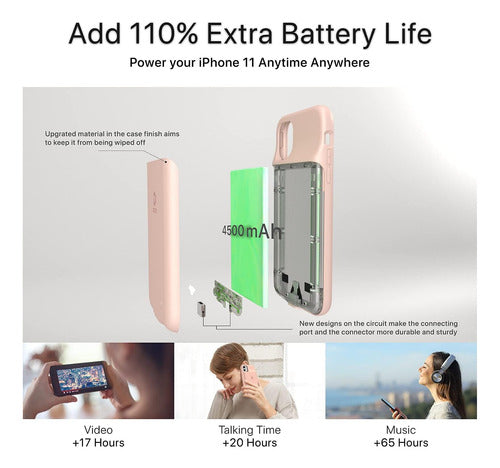 DESTEK Battery Charging Case for iPhone 11 - 4500 mAh 5