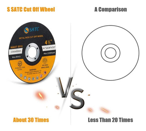 S SATC Ultra Thin Cutting Wheel, 114 Cm X 1 Mm X 22 Mm 6