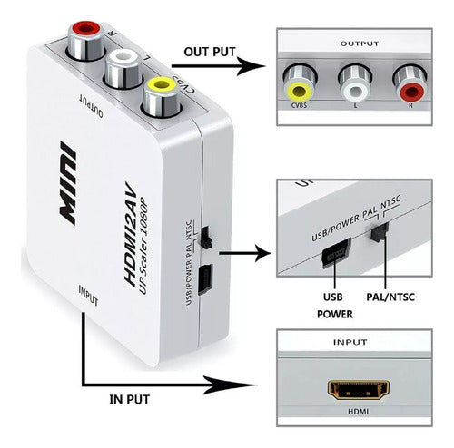 SP Convertidor De Hdmi A Rca Av- Conversor Hdmi-av Adaptador 1