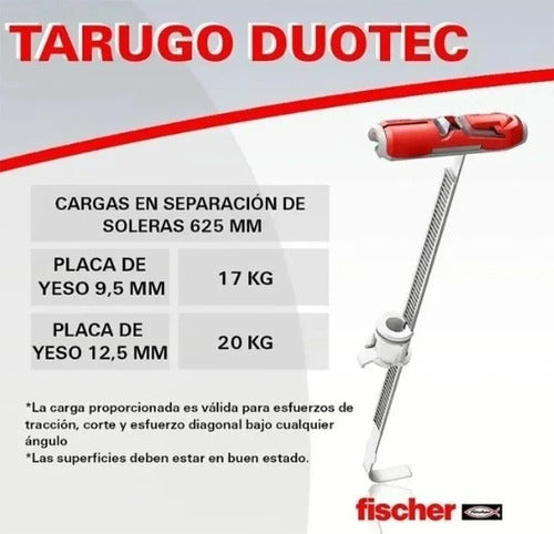 Tarugos Duotec 10 Mm Fischer Durlock X Unidad Berte 7