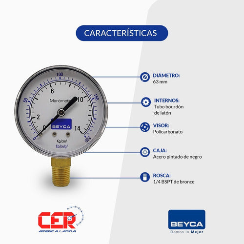 Beyca Manómetro 14 Kg 63mm Rosca 1/4 Inferior Gas Aire Agua 1