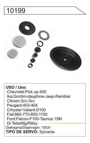Servo Sylvania Repair Kit for IKA Rambler - XX 10199 2