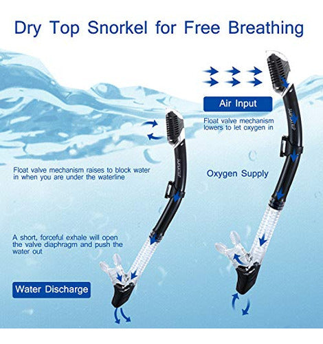 Supertrip Snorkeling Set Anti-Fog Film for Adults 1