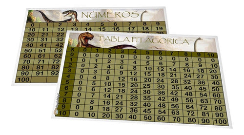 Barquito De Papel: Pitagorean Table + Dinosaur Castle Numbers 0