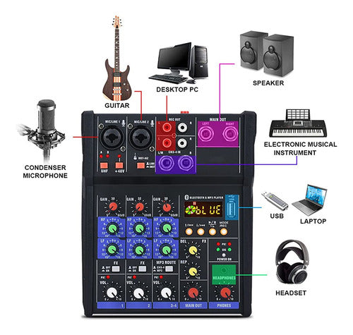 Mezclador De Audio Cuei De 4 Canales, Sistema De Consola De 3