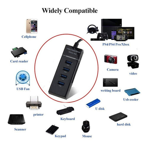 Huayt 4 En 1 Usb C Hub, Adaptador Usb C Con 4 Puertos Usb 5