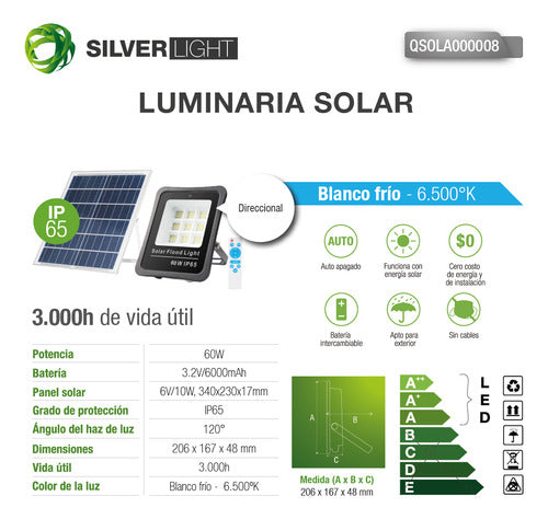 Silverlight Reflector + Solar Panel 60W 3900LM Remote Control P 6