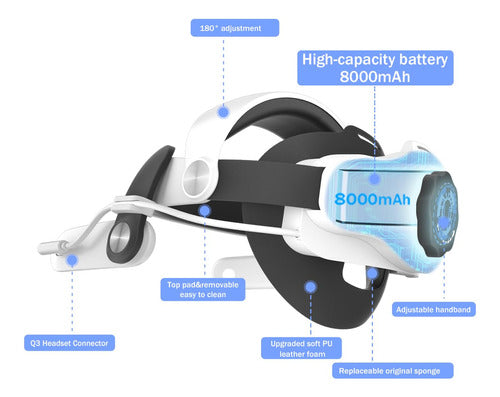 Correa De Cabeza Con Bateria De 10000mah Para Meta Quest 3 4