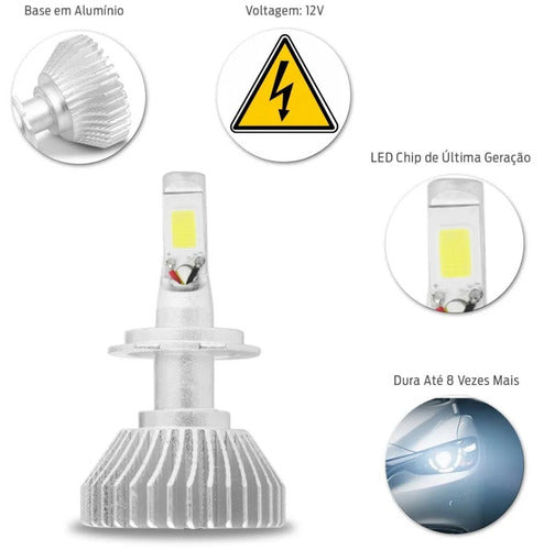 Lampada Led Corolla 2003 2004 2005 2006 2007 Farol E Milha 3