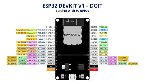 HobbyTronica NodeMcu ESP32 CH9102X + Base Expansion 30 Pins 6