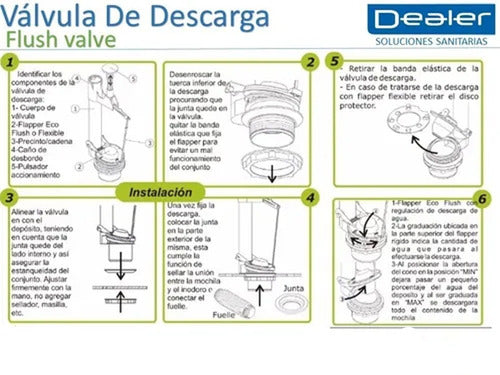 Repuesto Valvula Descarga Mochila Deposito Boton Superior 4