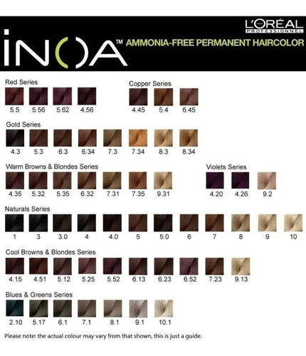 L'Oreal Inoa S/Amoni X 60 G - Nº7,1 Rubio Ceniza 1