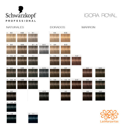 Schwarzkopf Professional Kit 2x Tinturas + 2x Oxidantes Igora Royal 5