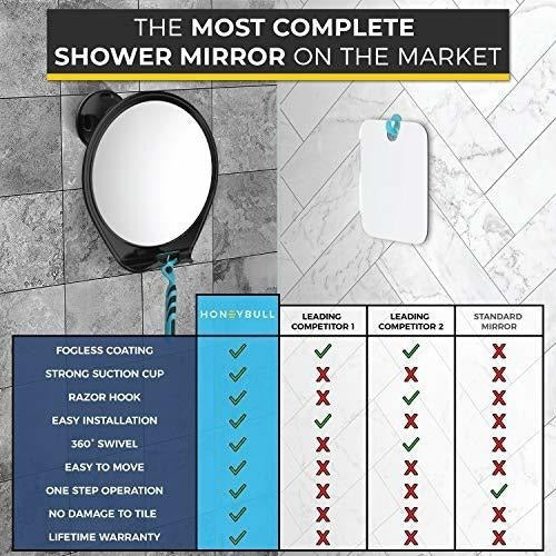 Honeybull Fogless Shower Mirror - Black 5