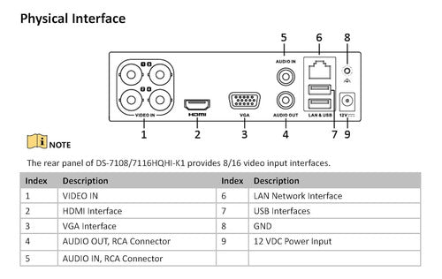 Dvr Hikvision Ds-7104hqhi-k1 4 Canales Turbo Hd 1080p 2