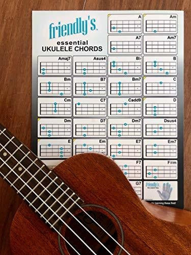 Friendly's Ukulele Chord Chart: The Most Common Ukulele Chords 3