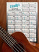 Friendly's Ukulele Chord Chart: The Most Common Ukulele Chords 3