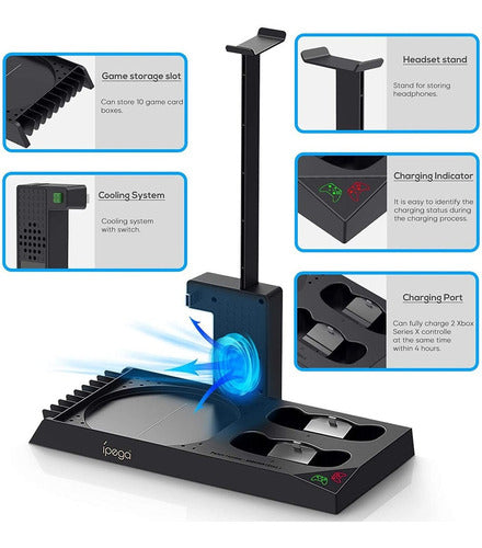 Yuanhot Base 2 En 1 Cooler Y Carga De Controles Compatible Con Xbox 1