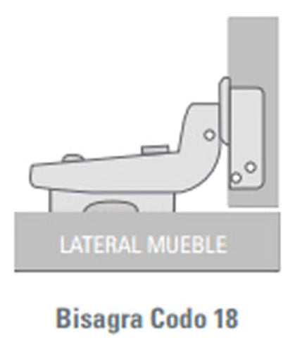 CAB Bisagra Cazoleta Resorte Mueble 35mm Codo 15 3