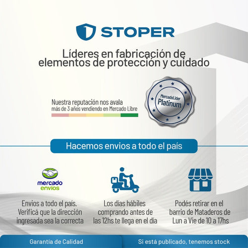 Stoper Zalea Impermeable PVC Protector Silla De Rueda Incontinencia 4