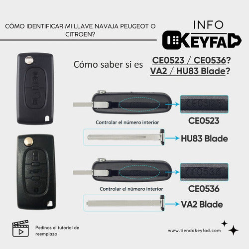 Keyfad Carcasa Navaja + Llave 3 Botones Hu83 S/portapila Ce0523 2