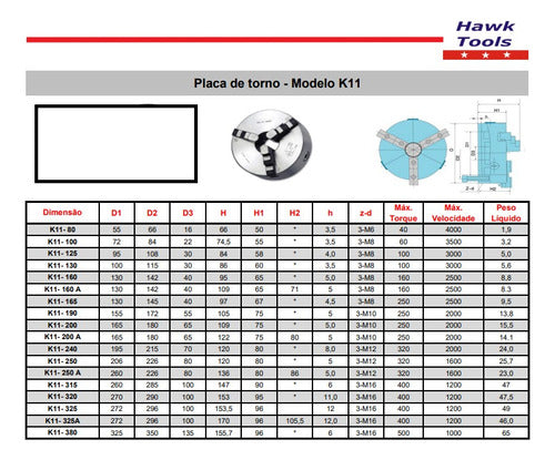 Placa Torno Com 3 Castanhas Universais 5  (130mm) Hawk Tools 3