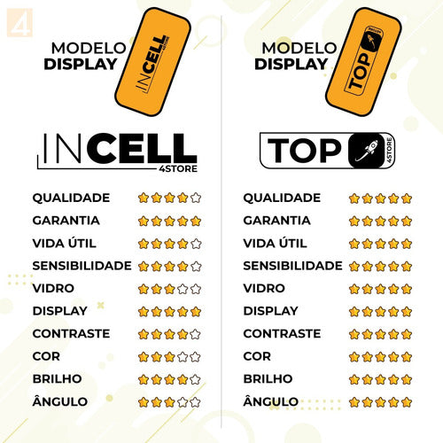 Tela Display Compativel G9 Power Top Full + Componentes 2