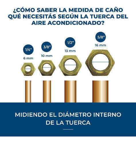 Genérica Kit Instalacion Aire Acondicionado Caños 3/8 Y 1/4 X7 Metros 2