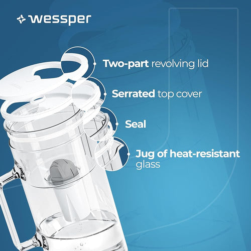 Wessper D2 Jarra De Filtro De Agua De Vidrio Blanco De Boros 3