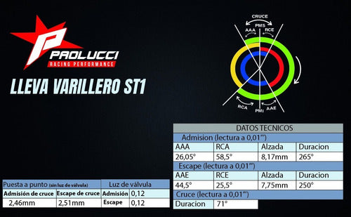 Paolucci Leva De Competicion Rx Skua 150 + Torque Ruta3motos 2