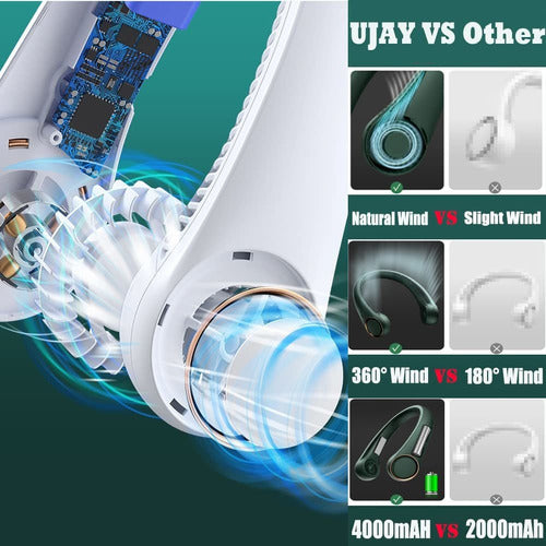 UJAY Portable Neck Fan, Personal Cooling Fan 5