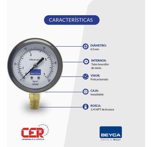 Manómetro 7 Kg 63mm Rosca 1/4 Inferior Beyca Hermetico 1