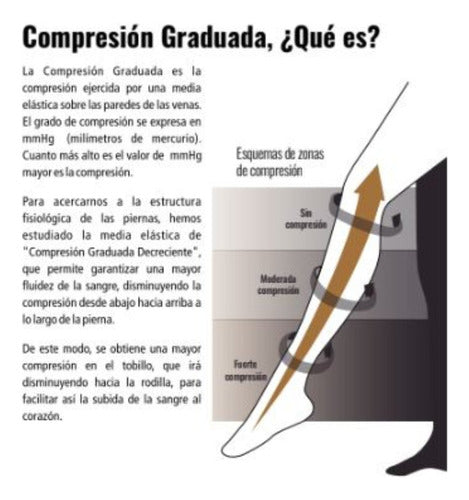 Compression Sox Intermediate 15-20 Varicose Veins Rest Full 5