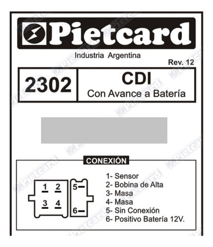 Pietcard CDI Zanella Sapucai Ceccato Patagonian Eagle Mondial RD Otra 1