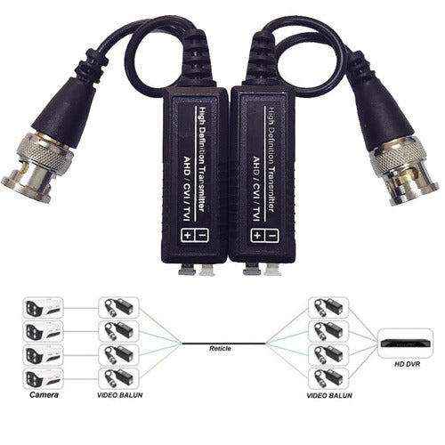 TodoMicro Passive Balun Pair BNC 1 Channel 400 Mts AHD HDCVI HDTVI CVBS 3