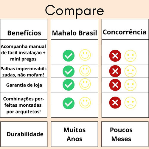 Cestos De Parede Peneiras Arumã Composição 10 Peças 7