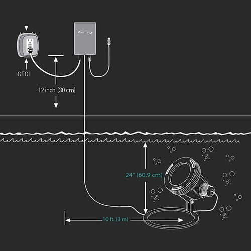 Malibu Submersible Led Pond Light Low Voltage Landscape Lighting Underwater Flood Light 1