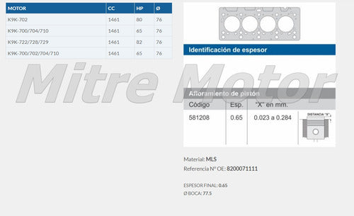 Taranto Junta De Tapa De Cilindros Renault Clio 1.5 Dci K9k Mls 2