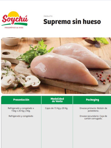 Soychu Fresh Chicken Supreme, No Tricks 2