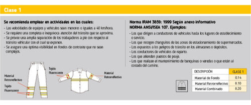 Santista Tela Sitel Fill - Ropa Vial X 1 Metro 5