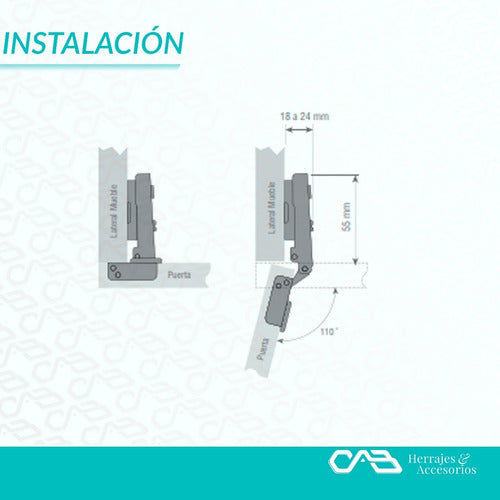 Ducasse Soft-Close Overlay Hinge 35mm X20 Units 3