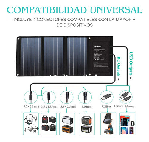 MVC Portable Solar Charger for Multiple Devices - Camping & Fishing 1