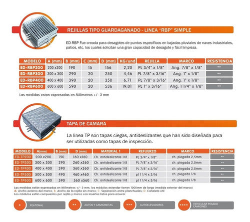 Rejilla Para Bajada Pluvial 20 X 20cm Galvanizada Con Marco Ed-rbp200g 2