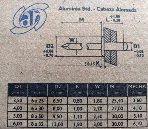 Argenrap Pop Rivet Aluminum 4x8 - 100 Units 4