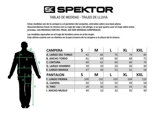 Repcor Traje Lluvia Spektor Mujer Negro S Spektor 2