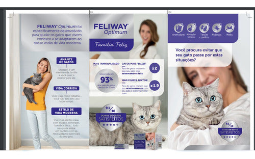 Feliway Ceva Optimum - Spare Parts 3