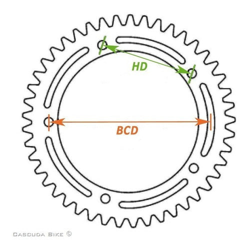 Giorgia S.A. Bcd 144 Saavedra Meneghin Aluminum Chainring 4